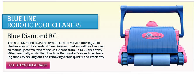 Css Template Preview